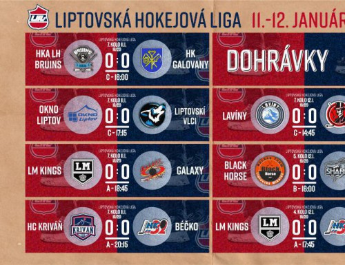 Dohrávky 11.-12.1. LHL 2019/2020 - výsledky